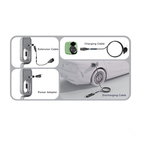 A2Z EVSE European 4-in-1 Charging Kit — product photo
